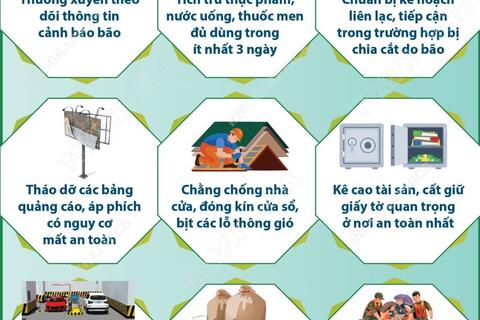 <a href="/tin-tuc-su-kien/pho-bien-kien-thuc" title="Phố biến kiến thức" rel="dofollow">PHỔ BIẾN KIẾN THỨC</a>