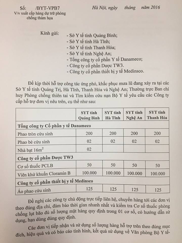 bo y te ho tro phao thuoc giup ha tinh khac phuc hau qua mua lu