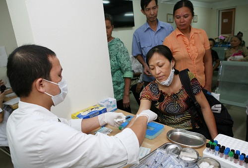 mức đóng BHYT 2017