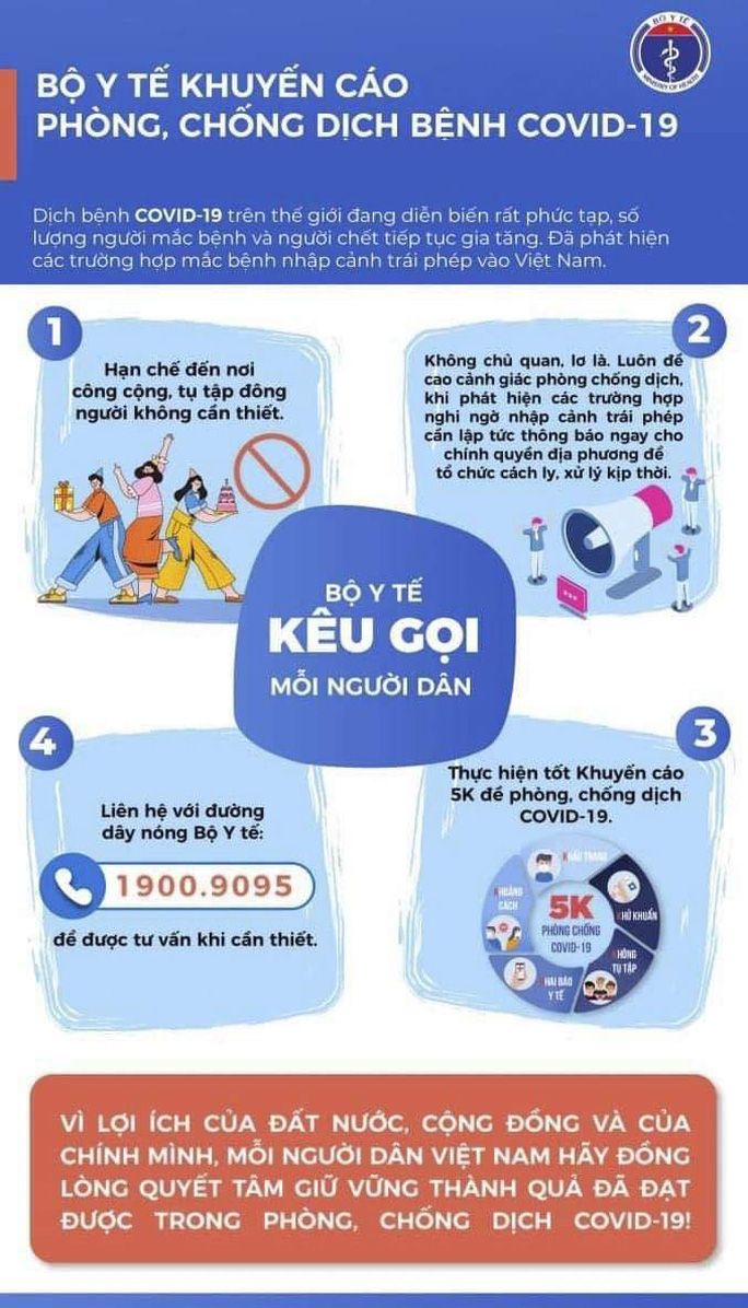 Sáng 1/6, thêm 111 ca mắc Covid-19 trong nước, riêng TPHCM 51 ca đều liên quan Hội thánh Phục Hưng