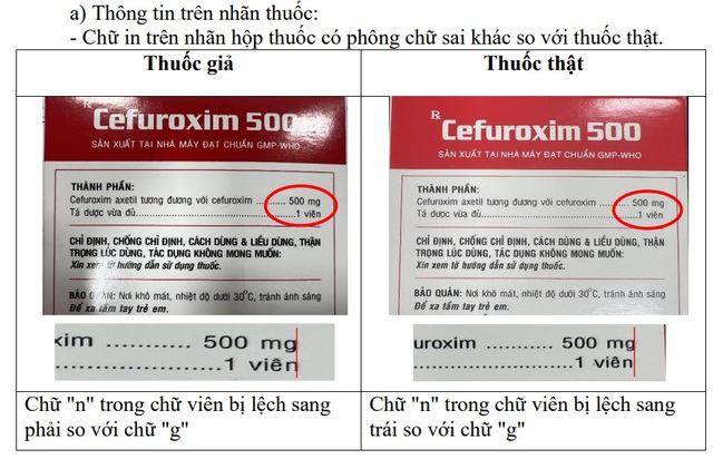 Cục Quản lý Dược cảnh báo về thuốc Cefuroxim 500 giả