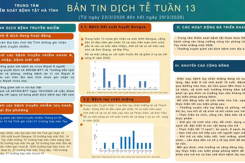 <a href="/tin-tuc-su-kien/pho-bien-kien-thuc" title="Phố biến kiến thức" rel="dofollow">PHỔ BIẾN KIẾN THỨC</a>